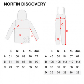 Костюм зимний Norfin, Discovery Gray, L. ⏩ Профессиональные консультации. ✈️ Оперативная доставка в любой регион.☎️ +375 29 662 27 73