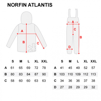 Костюм зимний Norfin, Atlantis, XXL. ⏩ Профессиональные консультации. ✈️ Оперативная доставка в любой регион.☎️ +375 29 662 27 73