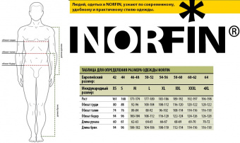 Термобелье Norfin Nord Air L. ⏩ Профессиональные консультации. ✈️ Оперативная доставка в любой регион.☎️ +375 29 662 27 73
