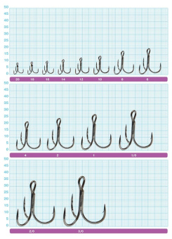 Крючки тройные Owner ST-36BC, #1 ⏩ Профессиональные консультации. ✈️ Оперативная доставка в любой регион. ✔️ Низкие цены. ➡️ Вы останетесь довольны! ✌️ Заказать:☎️ +375 29 662 27 73
