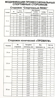 Кивок МОРМЫШ Спортивный Люкс c одним ребром жесткости, , длина 16см, тест 0.65-0.95г,  ⏩ Профессиональные консультации. ✈️ Оперативная доставка в любой регион. ✔️ Низкие цены. ➡️ Вы останетесь довольны! ✌️ Заказать:☎️ +375 29 662 27 73
