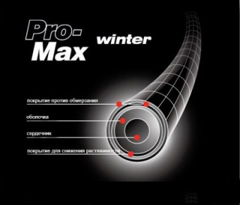 Леска Momoi Pro-Max Winter ⏩ Профессиональные консультации. ✈️ Оперативная доставка в любой регион. ☎️ +375 29 662 27 73