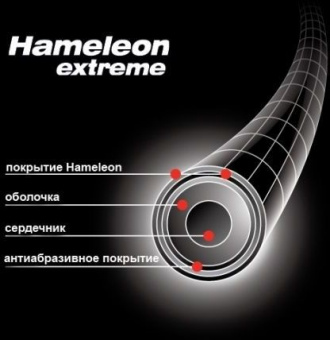 Леска Momoi Hameleon Extreme ⏩ Профессиональные консультации. ✈️ Оперативная доставка в любой регион. ☎️ +375 29 662 27 73